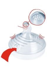 Mavi Cam Biberon Nature Sense - 240 Ml Sl No:2 M